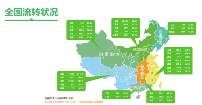 因为土地相对集中,黑龙江6890万的土地.图片