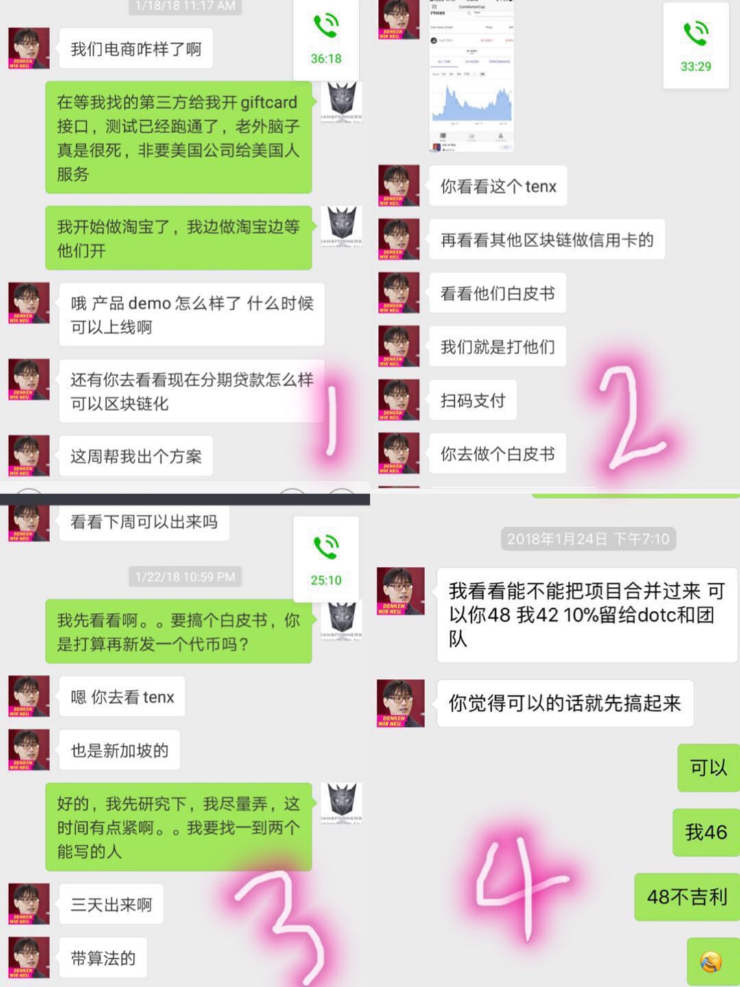 图1、2、3为石一与孙恩永的对话，石要求孙三天之内写出白皮书；图4为石一与孙高峰的对话，石劝其把项目合并过来先一起搞（SAY）。