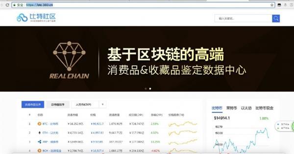 “比特社区”网友截图