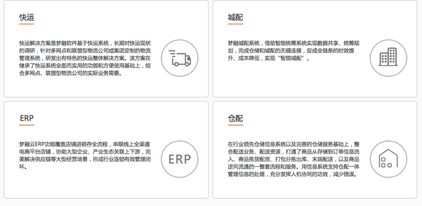 复融研发的供应链管理科技云平台