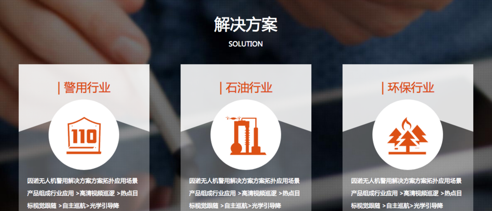 因诺航空推出的解决方案