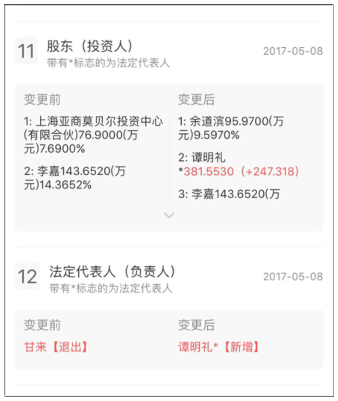 公司法人已变更。