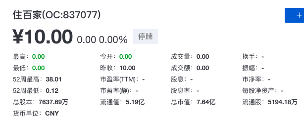 已经停牌的住百家