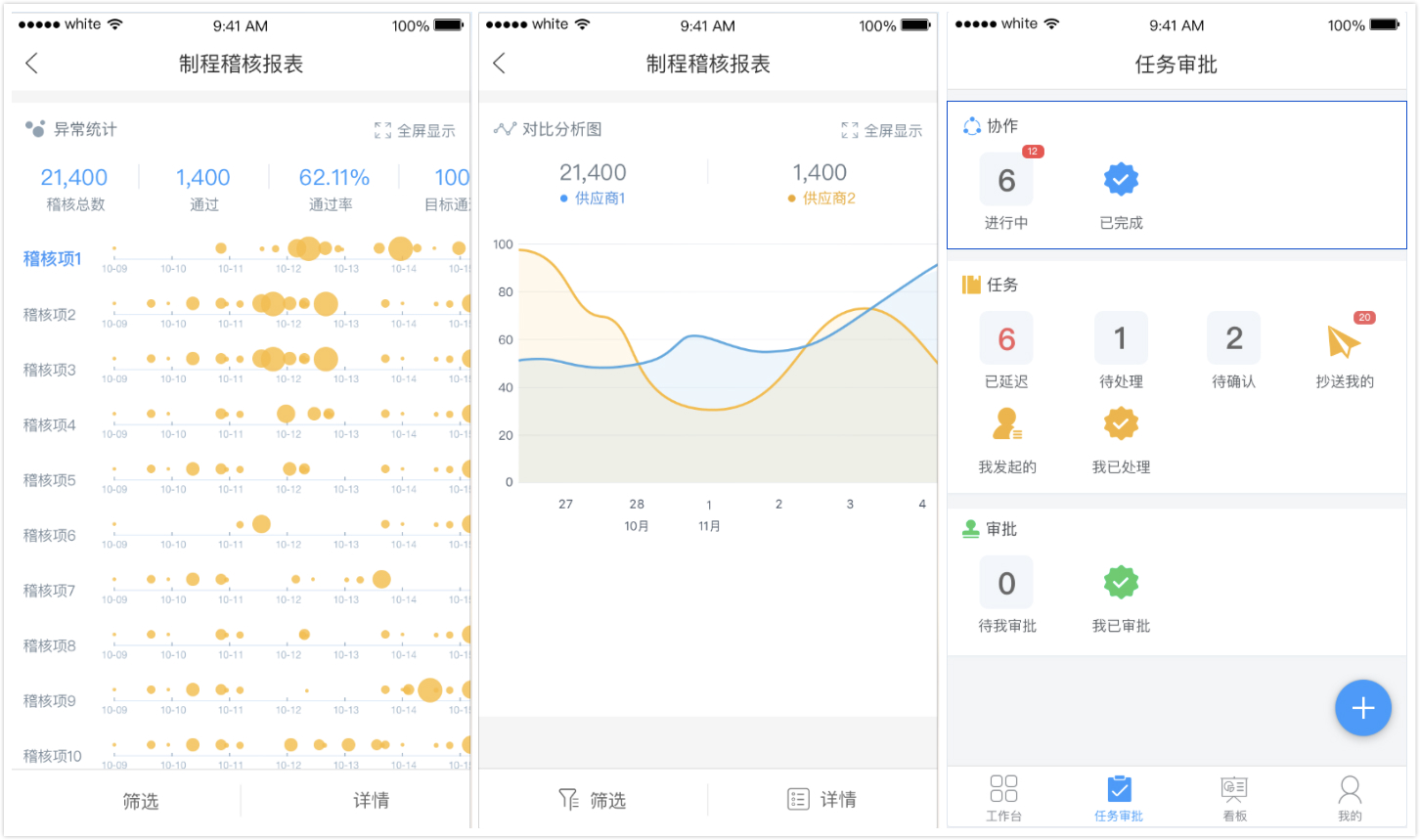 “iCoastline”移动端产品界面