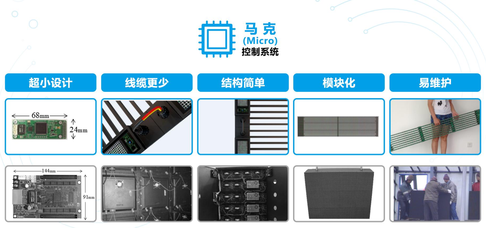 马克控制系统与传统系统比较