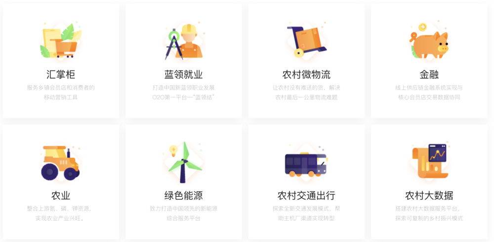 汇通达的商业版图