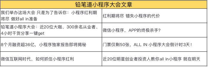 小程序大会活动共计8篇文章