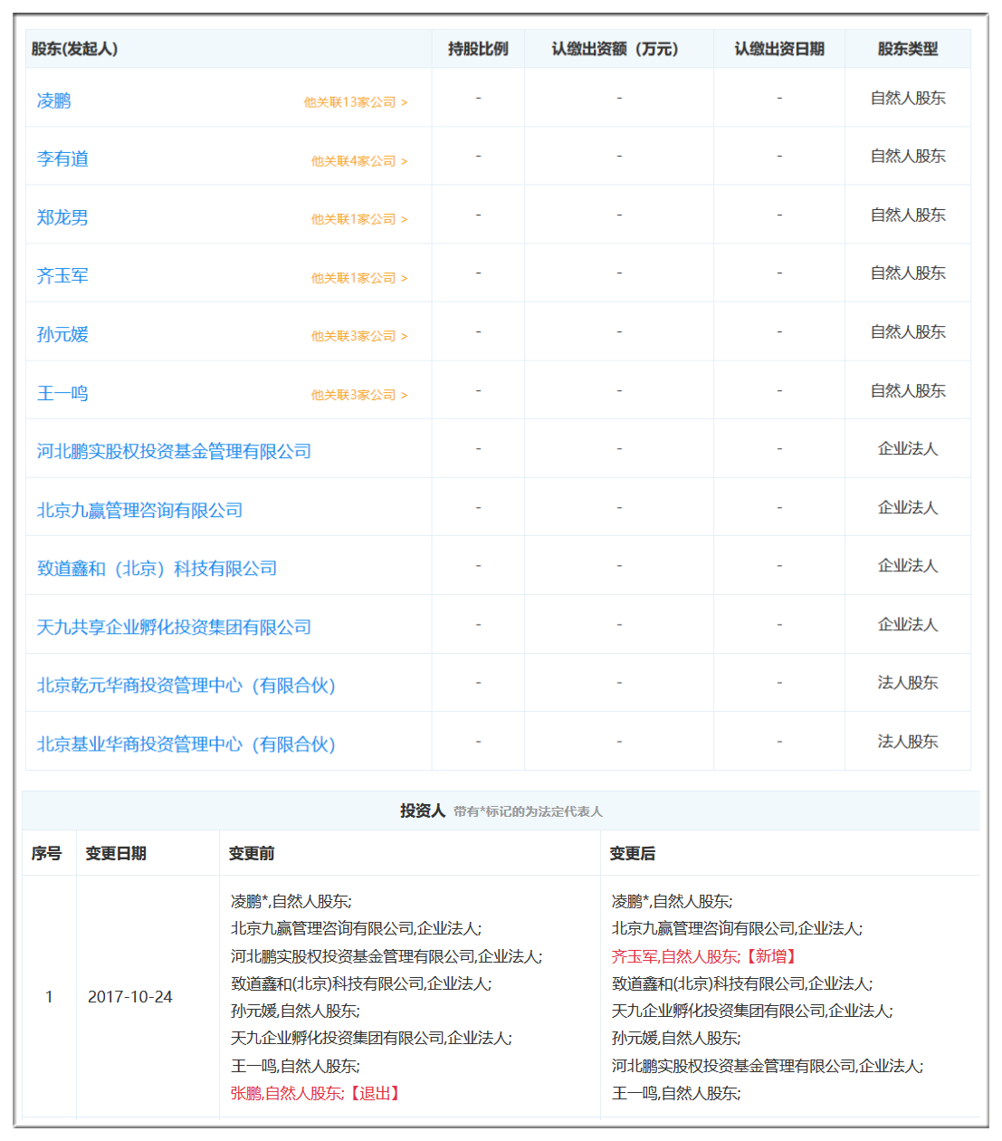 图片信息来自企查查。