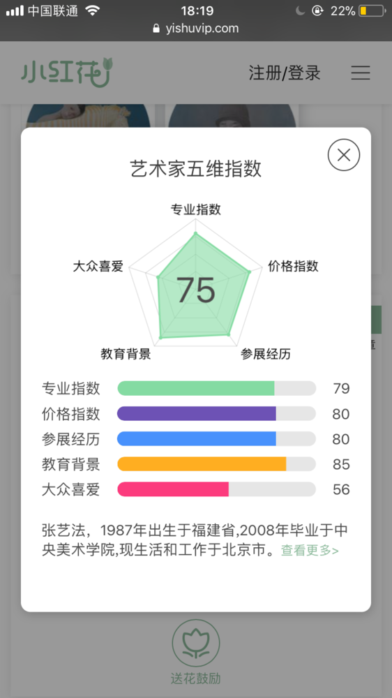 平台用五个维度来评价作品,给消费者做客观性的购买参考。