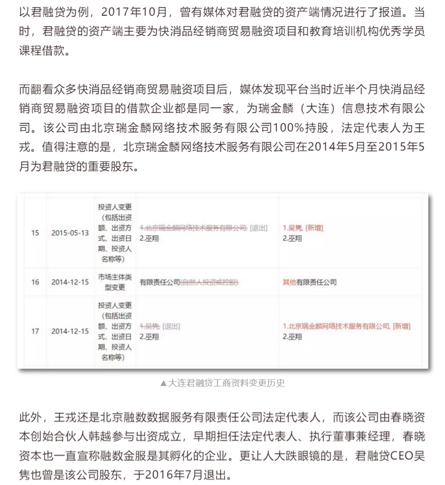 图为新浪科技文章截图,欲论证君融贷当时的快消品经销商贸易融资项目,从借款企业到担保公司都为关系密切的关联方。