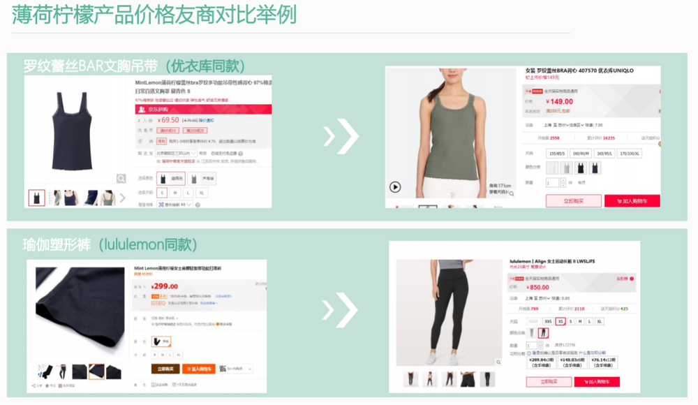 “薄荷柠檬”的价格对比。
