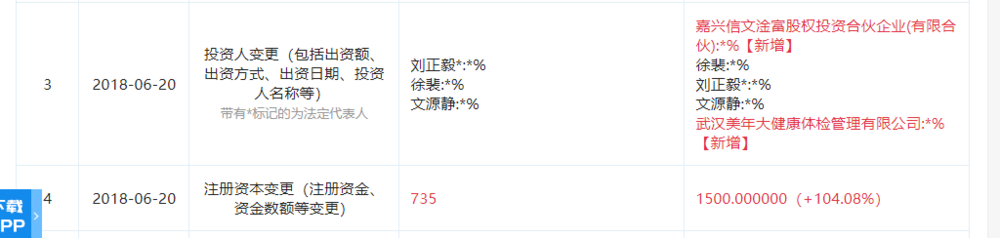 图片来源于“企查查”