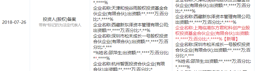 图片来源于“企查查”