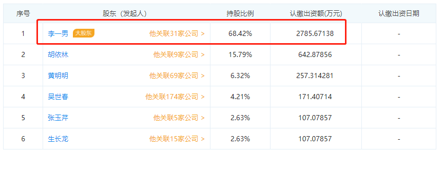 图片来源于“企查查”