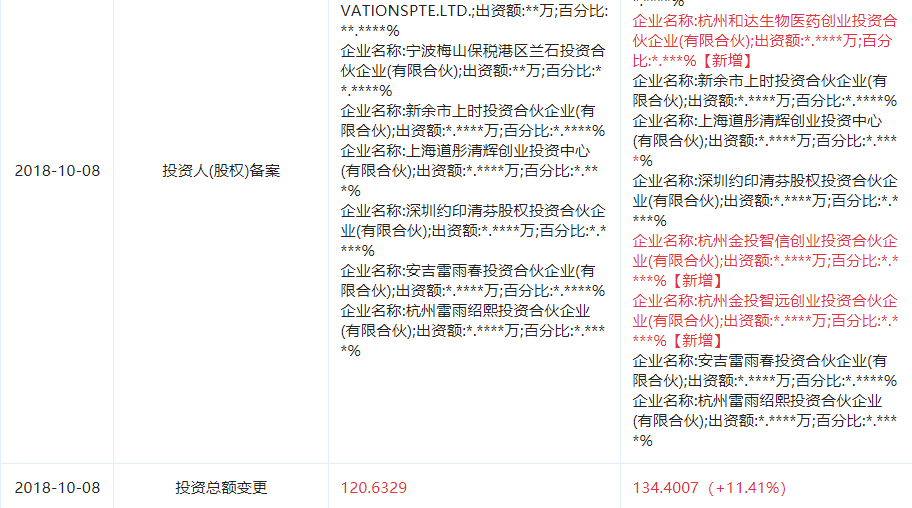 图片来源于“企查查”