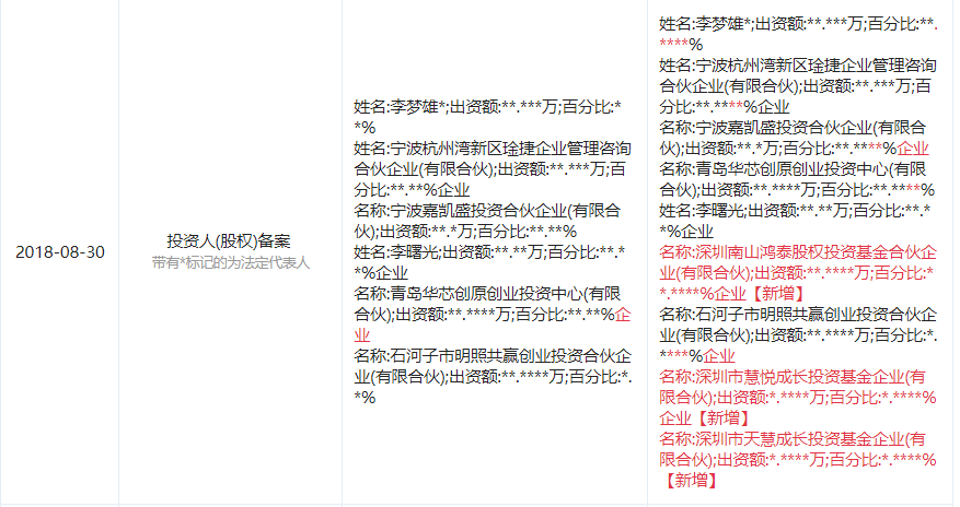 图片来源于“企查查”