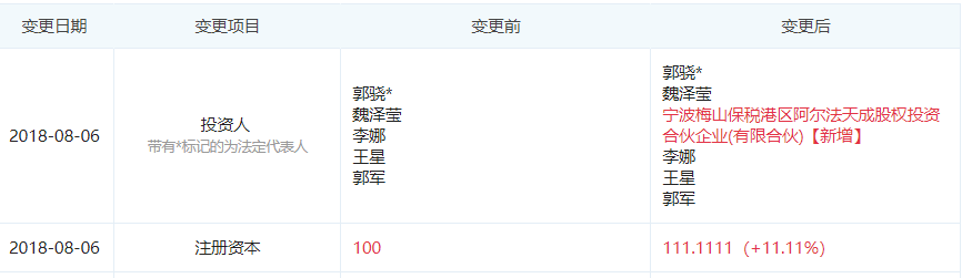图片来源于“企查查”