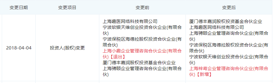 图片来源于“企查查”