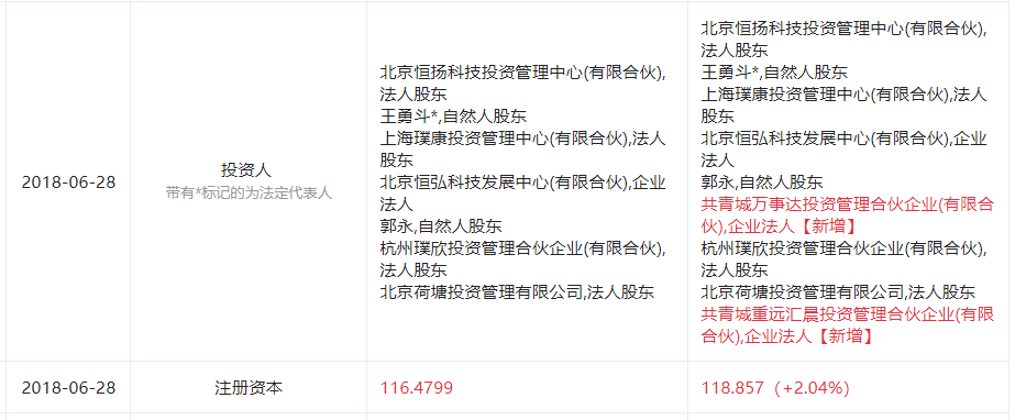 图片来源于“企查查”