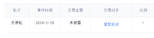 图片来源于“企名片”