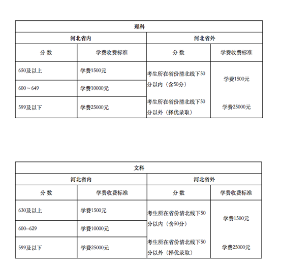 图片来源于衡水第一中学官网