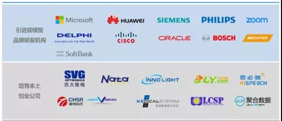 图源:苏州工业园区管委会