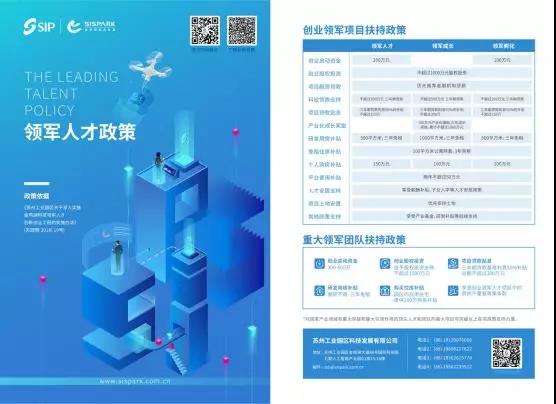 图源:苏州工业园区管委会