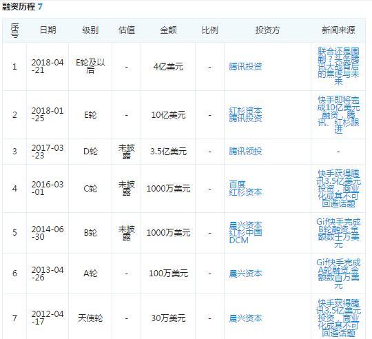 图片来源于“企查查”