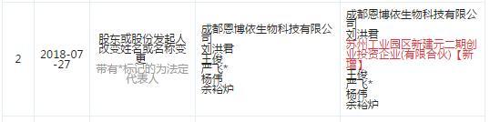图片来源于“企查查”