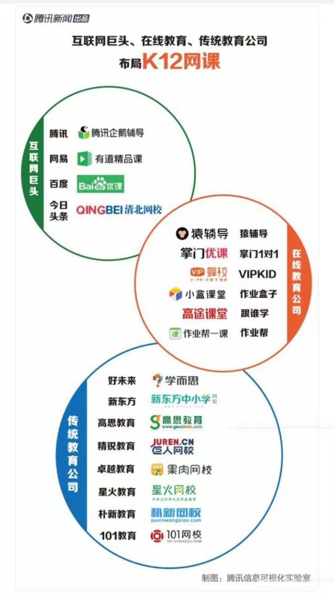 图片来源棱镜深网