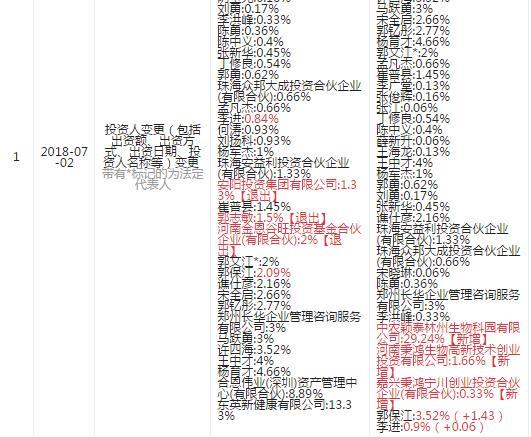 图片来源于“企查查”