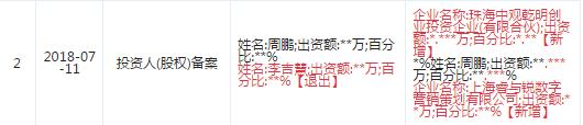 多人出行包车服务平台“米橙科技”获新一轮融资