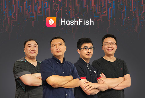 哈鱼矿工创始团队