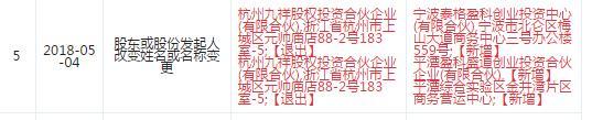 图片来源于“企查查”