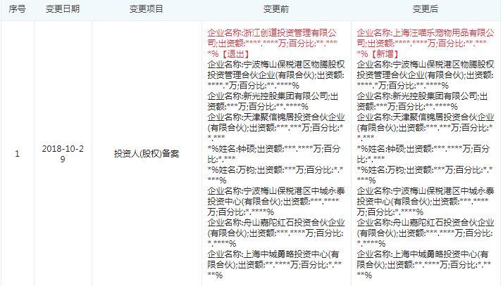 图片来源于“企查查”