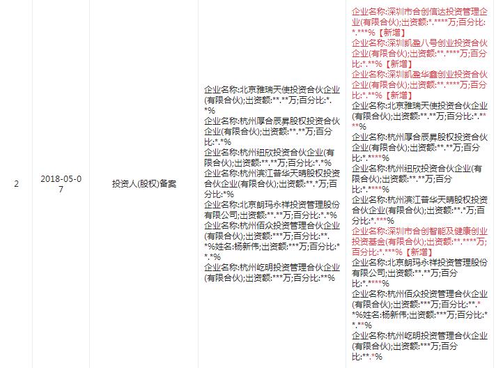 图片来源于“企查查”
