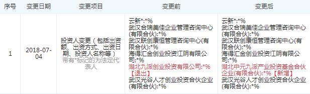 图片来源于“企查查”