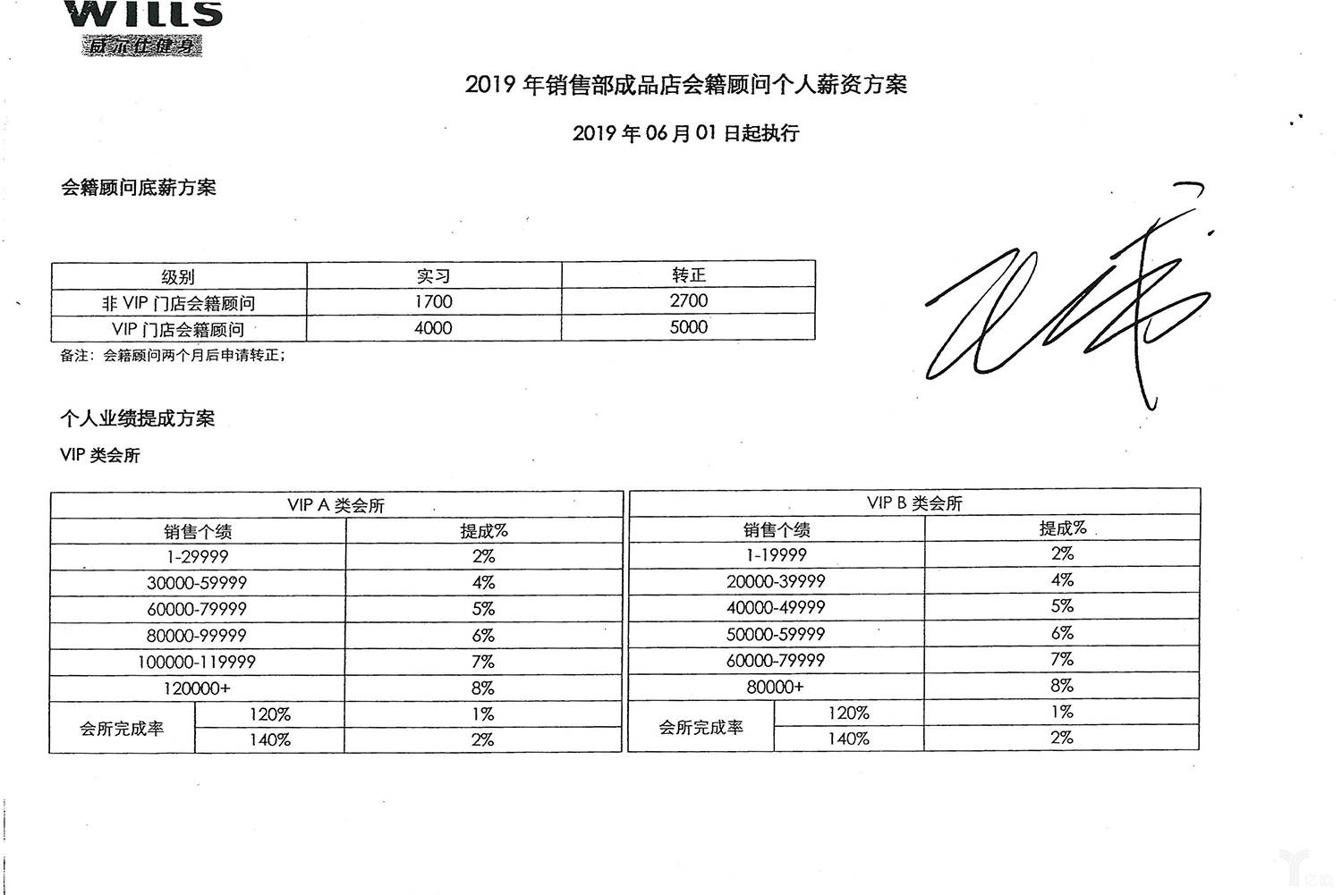 威尔士自2019年6月1日起，将会籍最高提成比例降低到10%。