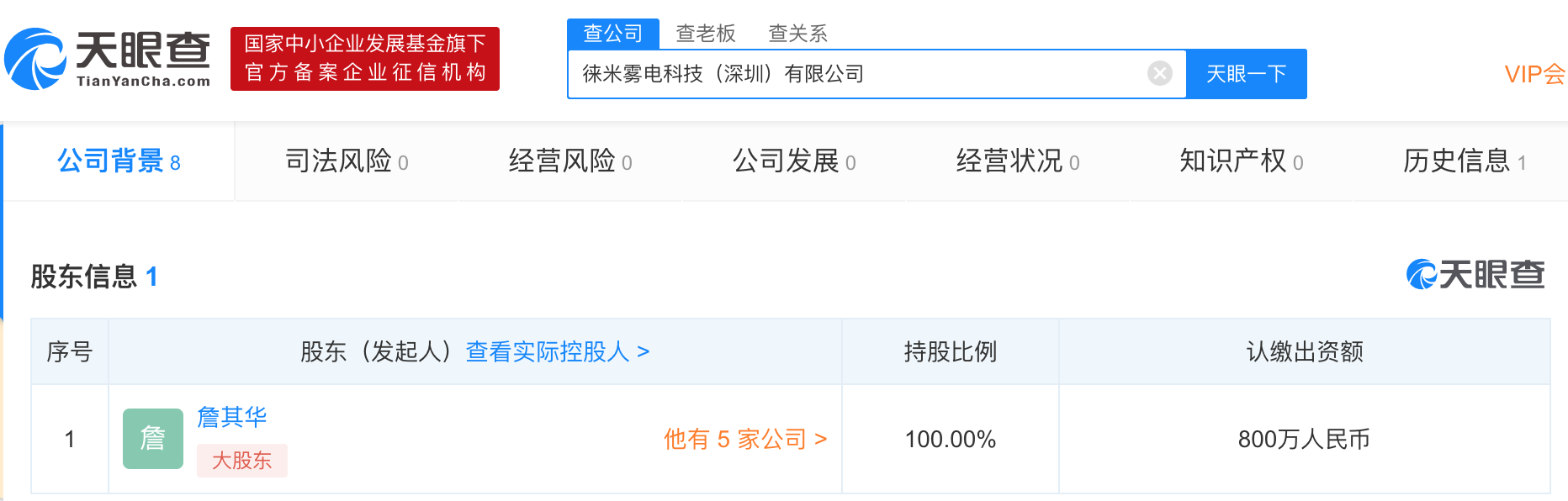 图片源于天眼查