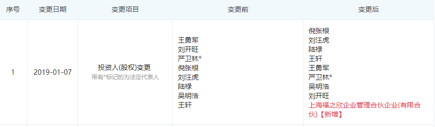 图片来源于“企查查”