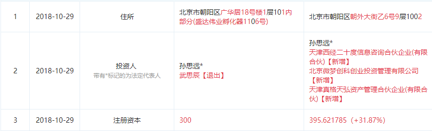 图片来源于“企查查”