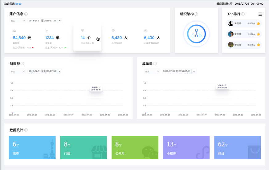 管家plus的截图