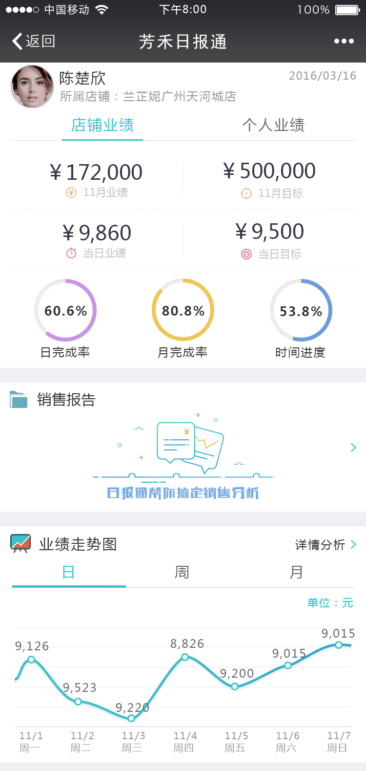 日报通店员页面