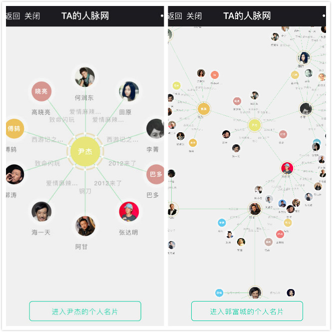 他编织31万影人关系网 按图索骥助用户get勾搭点 组成3亿条人脉链