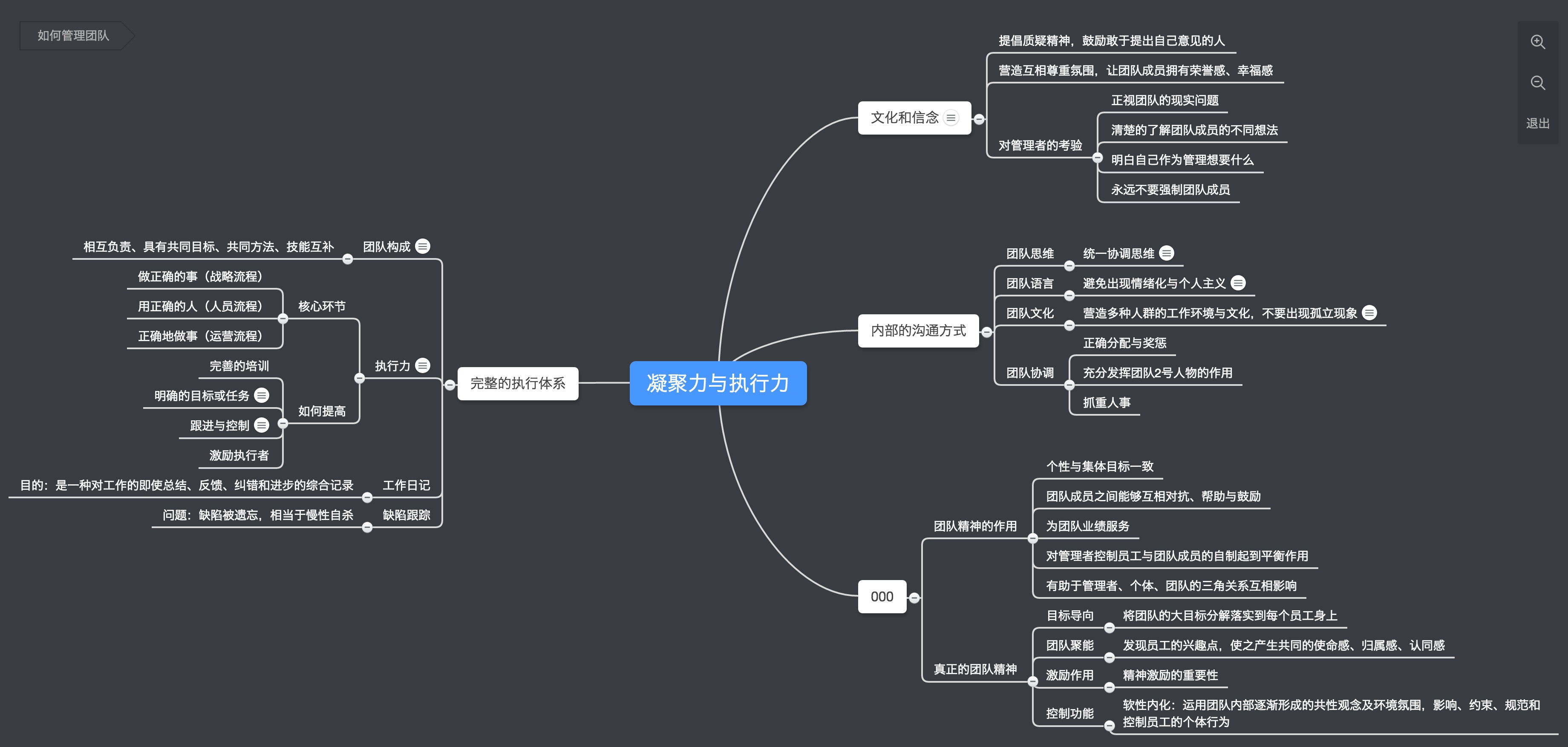 他俩铺好干净幕布让用户随手笔记树形结构梳理思路1个月获4800用户